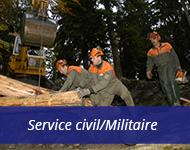 Militaer/Zivildienst
